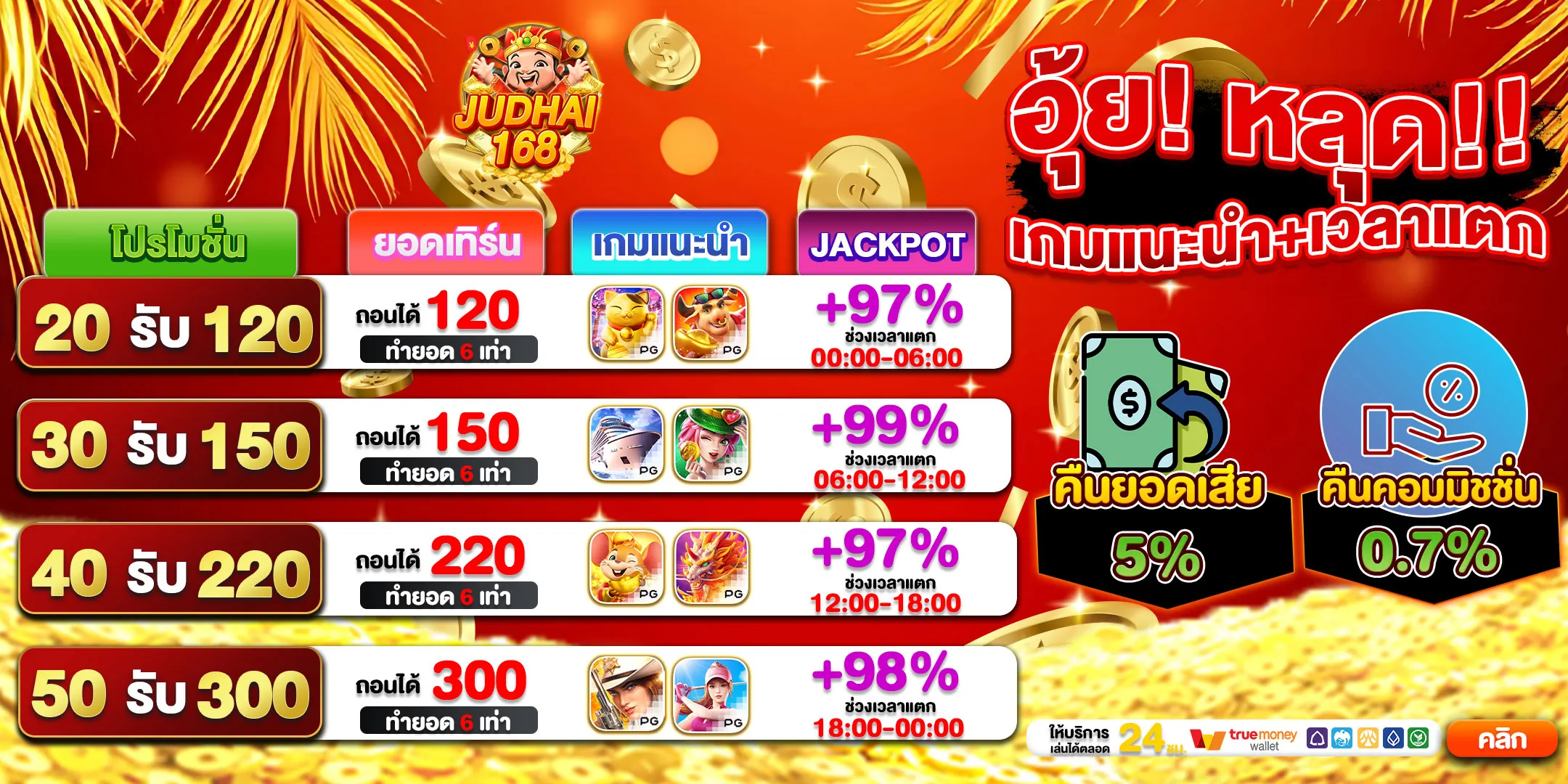 jumbo 168 vip